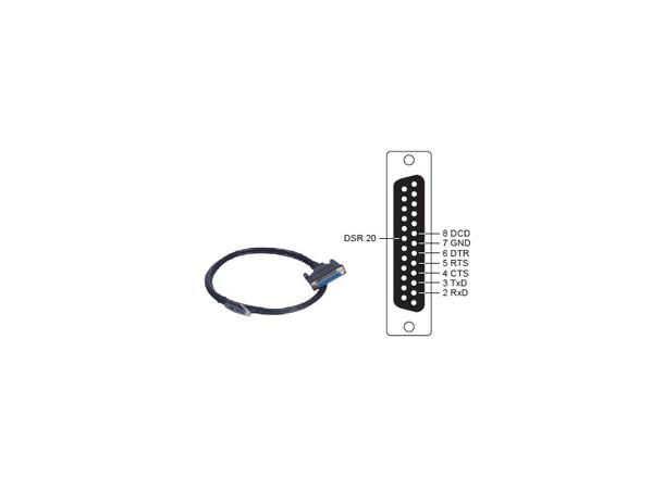 Moxa CBL-RJ45SF25-150 RJ45 to DB25F serial cable, 1.5m 